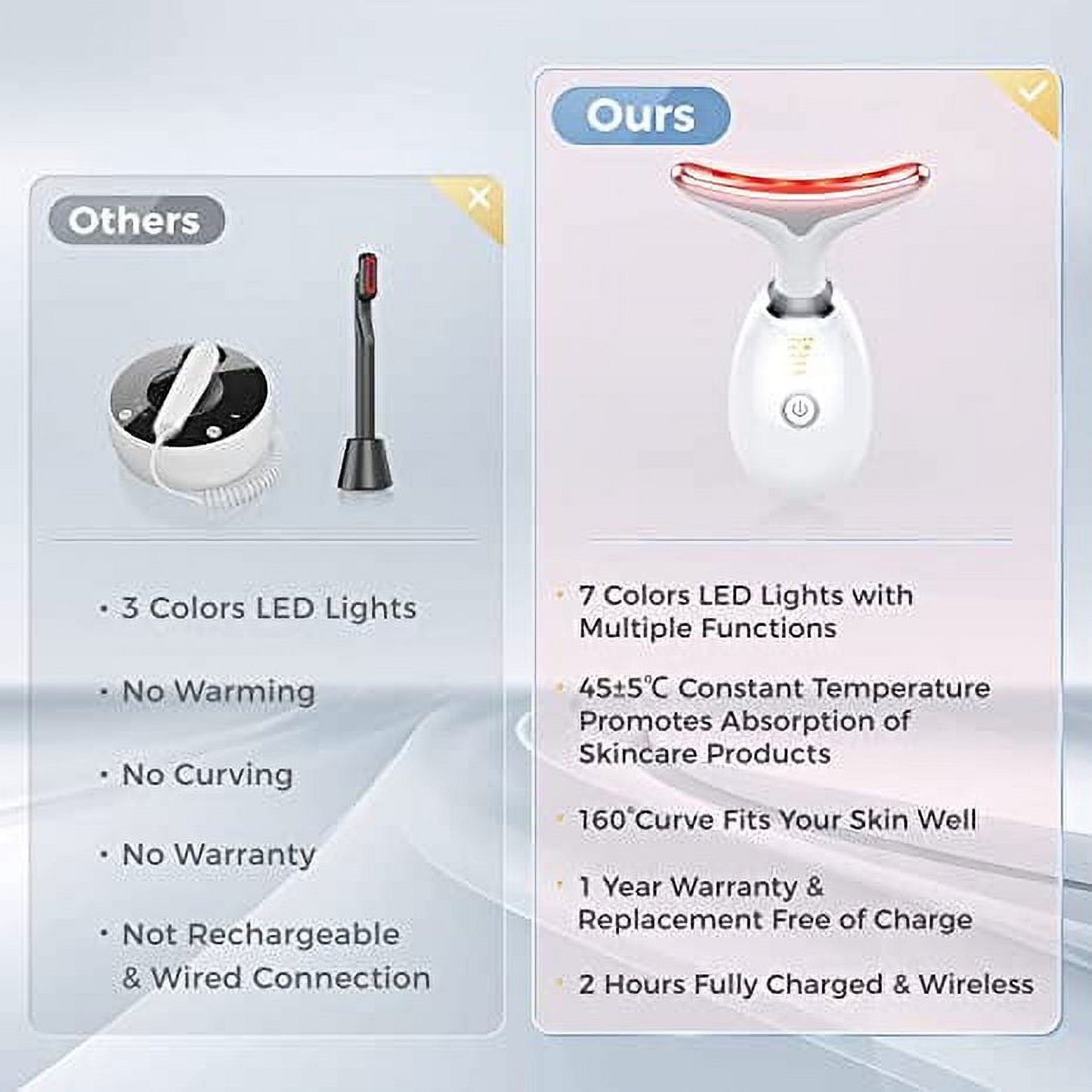 Red Light Therapy for Face, 7 Color LED Face Skin Rejuvenation for Face & Neck Beauty Device, Neck Tightening Device, Glossy Black